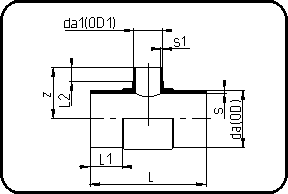 Code: 016 : Component measures - AGRU